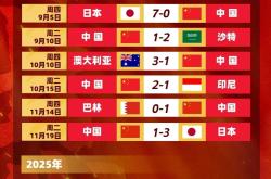 武磊成功零封申花，门将赛后获得全场最佳！